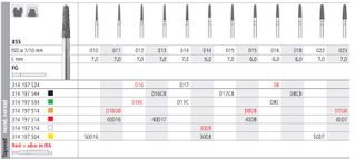 INTENSIV DIAMOND BUR 40D17 FINE (855-013) FG/6