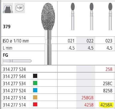 INTENSIV DIAMOND BUR 4258A FINE (379-023) FG/6