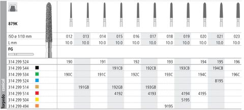 INTENSIV DIAMOND BUR 193 COARSE (879K-018) FG/6