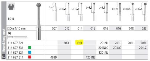 INTENSIV DIAMOND BUR 196L (801L-014) FG/6