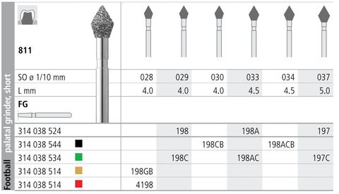 INTENSIV DIAMOND BUR 198 STD (811-029) FG/6