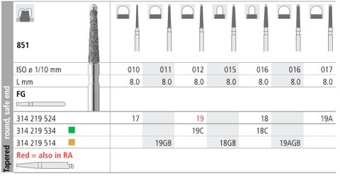 INTENSIV DIAMOND BUR 19 SAFE END (851-012) FG/6