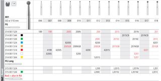 INTENSIV DIAMOND BUR 201N STD (801-016) FG/6