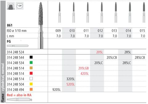 INTENSIV DIAMOND BUR 205LG GOLD (861-011) FG/6