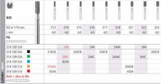 INTENSIV DIAMOND BUR 204 XCRSE (835-015) FG/6