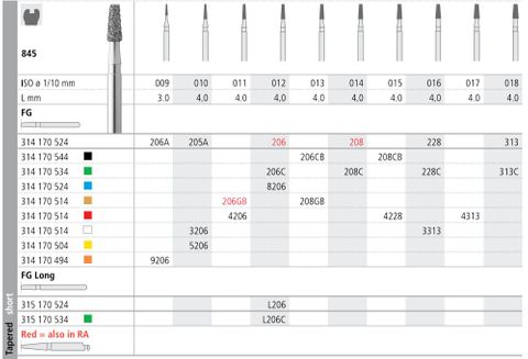 INTENSIV DIAMOND BUR 208 STD (845-014) FG/6