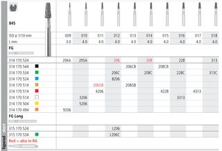 INTENSIV DIAMOND BUR 208G GOLD (845-013) FG/6