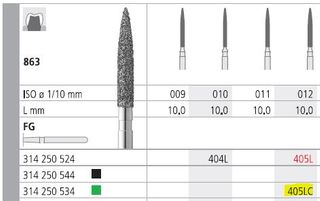 INTENSIV DIAMOND BUR 405L CRS (863-012) FG/6