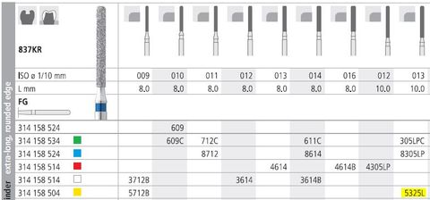 INTENSIV DIAMOND BUR 5325L X-FINE (837KR-013) FG/6