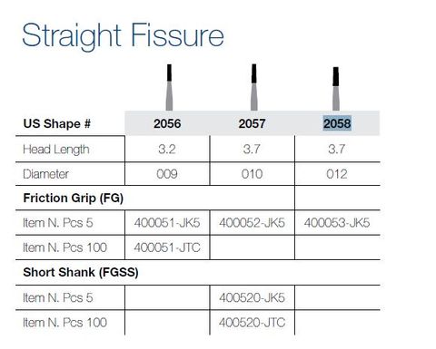 2058-5 FG JET CARBIDE ST FISS/5