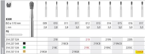 INTENSIV DIAMOND BUR 220G GOLD (830R-017) FG/6