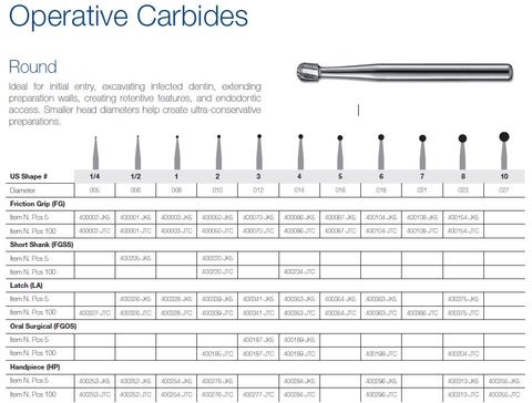 JET CARBIDE BUR ROUND 6 FG OS PKT 5