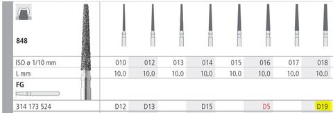 INTENSIV DIAMOND BUR D19 STD (848-018) FG/6