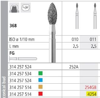 INTENSIV DIAMOND BUR 4254 FINE (368-011) FG/6