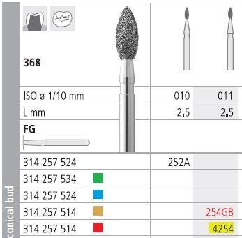 INTENSIV DIAMOND BUR 4254 FINE (368-011) FG/6