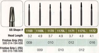 1169L-5 FG JET CARBIDE TAPER FISS DOME L