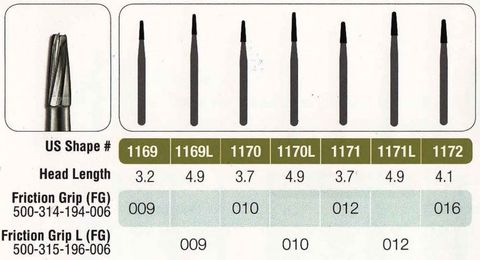 1169L-5 FG JET CARBIDE TAPER FISS DOME L