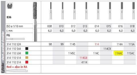 INTENSIV DIAMOND BUR 114AC CRSE (836-016) FG/6