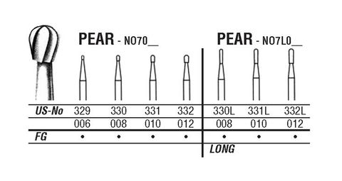 7L-010 331L CARBIDE FG NORTHBEL BURS /5