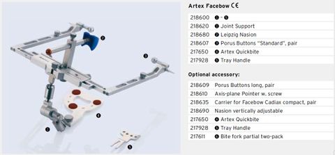 JOINT SUPPORT FOR FACEBOW