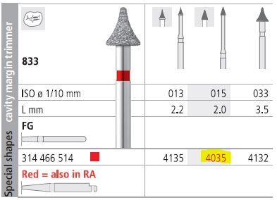 INTENSIV DIAMOND BUR 4035 FINE (833-015) FG/6