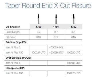 170 FGOS JET CARBIDE TAPER FISSURE /5