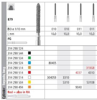 INTENSIV DIAMOND BUR 310G GOLD (879-011) FG/6