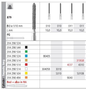 INTENSIV DIAMOND BUR 310G GOLD (879-011) FG/6