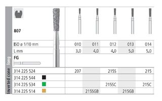 INTENSIV DIAMOND BUR 215C (807-014) FG/6