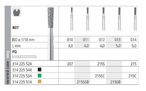 INTENSIV DIAMOND BUR 215C (807-014) FG/6