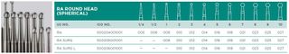 CARBIDE BUR ROUND 4 RA 014/5