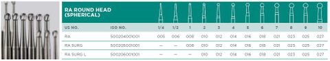 CARBIDE BUR ROUND 4 RA 014/5