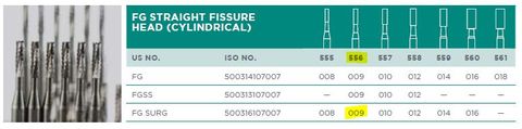 CARBIDE BUR 556 CYL STR ORAL SURG 009/5