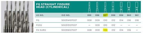 CARBIDE BUR 557 CYL STR ORAL SURG 010/5