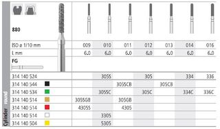 INTENSIV DIAMOND BUR 305C COARSE (880-011) FG/6