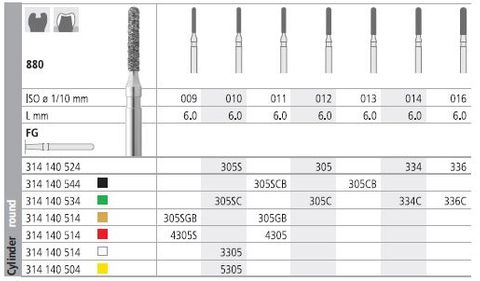 INTENSIV DIAMOND BUR 305C COARSE (880-011) FG/6