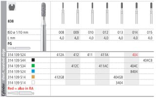 INTENSIV DIAMOND BUR 411A STD (838-012) FG/6