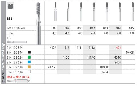 INTENSIV DIAMOND BUR 411A STD (838-012) FG/6