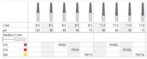 INTENSIV PROXOSHAPE FLEXI RED PSF40L/EACH