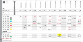 INTENSIV DIAMOND BUR L201S STD (801-014) FGL/6