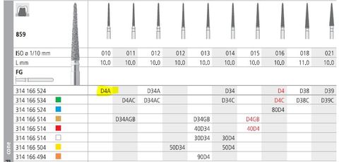 INTENSIV DIAMOND BUR D4A CRS (859-010) FG/6