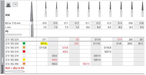 INTENSIV DIAMOND BUR D11C CRSE (858-010) FG/6