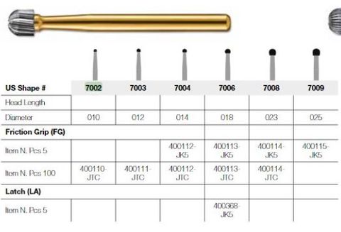 JET CARBIDE ROUND 7002 FG PKT 5