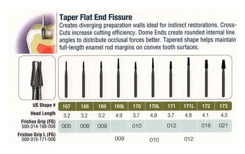 171-5 FG JET CARBIDE PL FISS TAPER 5