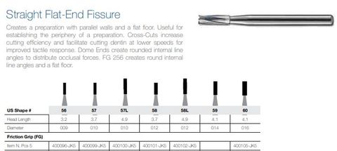 57 FG JET CARBIDE BUR ST FISS / 5PK