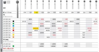 INTENSIV DIAMOND BUR 400SG (801-022) FG/6