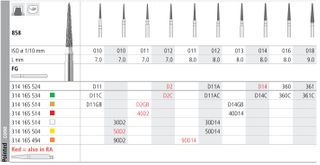 INTENSIV DIAMOND BUR D11A (858-012) FG/6