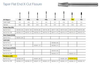 702 HP JET CARBIDE FISS TAPER /5