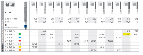 INTENSIV DIAMOND BUR 326C CRS (837KR-016) FG/6