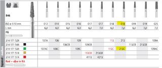 INTENSIV DIAMOND BUR 213C CRS (846-018) FG/6